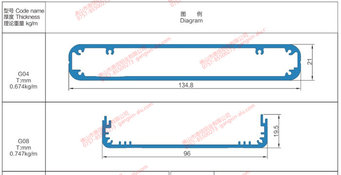 路由器01